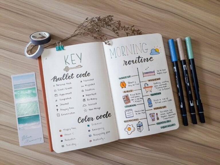 gratitude journal KDP interior template bullet journal pages